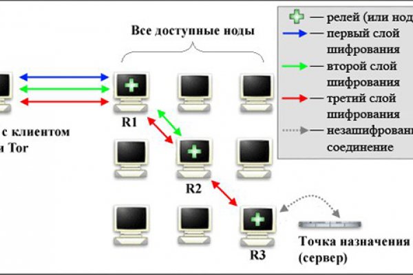 Кракен 18